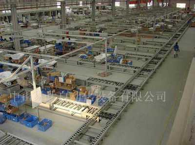 中設(shè)集團(tuán)大連機(jī)械設(shè)備進(jìn)出口_世界工廠網(wǎng)全球企業(yè)庫