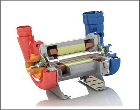 離心壓縮機(jī)的進(jìn)出口調(diào)節(jié)機(jī)械畢業(yè)設(shè)計畢業(yè)論文