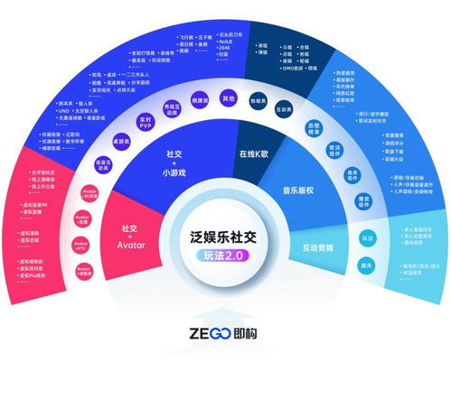 2022 PAGC金帆獎揭曉 即構科技榮膺“年度杰出產(chǎn)品技術服務商”獎項